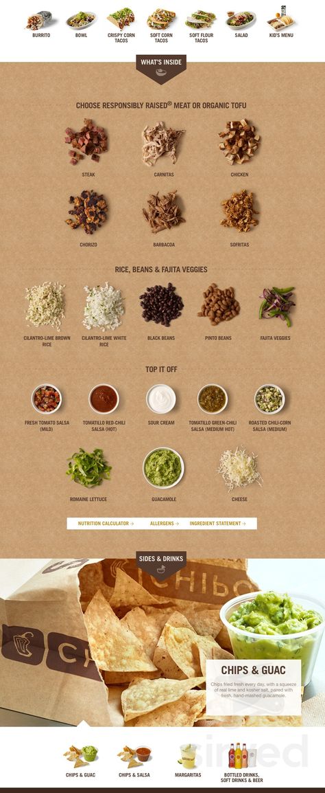 Taco Menu Design, Chipotle Bar, Diy Chipotle, Chipotle Menu, Tacos Menu, Chipotle Recipes, Courtyard Cafe, Chipotle Mexican Grill, Grilled Taco