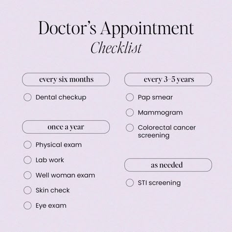 Your Yearly Doctors Appointments Checklist | The Everygirl Doctors Appointment Aesthetic, Doctor Checklist, Prioritize Health, Health Checklist, Getting It Together, Appointment Planner, Primary Care Doctor, Life Binder, Year Goals