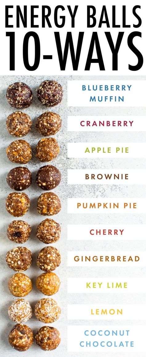 The ultimate guide to making date energy balls with the basic recipe, over 9 different flavors and how to store them! #energyballs #dates #vegan #glutenfree #mealprep #healthysnack #eatingbirdfood #snack Date Energy Balls, Eating Bird Food, Energy Bites Recipes, Healthy Protein Snacks, Energy Ball Recipe, Energy Snacks, Healthy Snacks Easy, Energy Balls, Bird Food