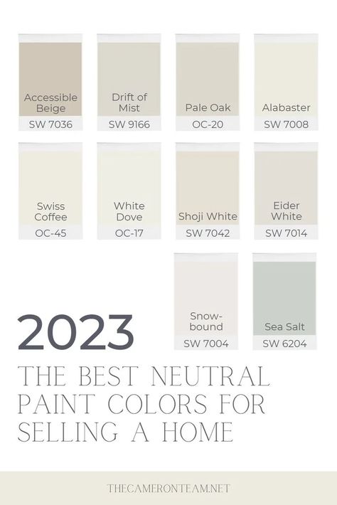 10 Neutral Paint Colors and "The Best Neutral Paint Colors for Selling a Home in 2023" 2023 Best Paint Colors, Neutral Paint Colors Whole House 2023, Beth Neutral Paint Colors, Neutral Home Office Paint Colors, Top Neutral Paint Colors 2023, Interior Paint Colors For House Neutral Walls, Most Popular Interior Paint Colors 2023, Neutral Interior Paint Colors 2023, Best Behr Neutral Paint Colors Bedroom