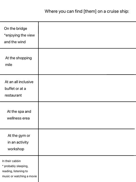 Friend Group Roles List, Oc Charts, Character Sheet Writing, Alignment Charts, Meme Characters, Alignment Chart, Personality Chart, Oc Template, Funny Charts