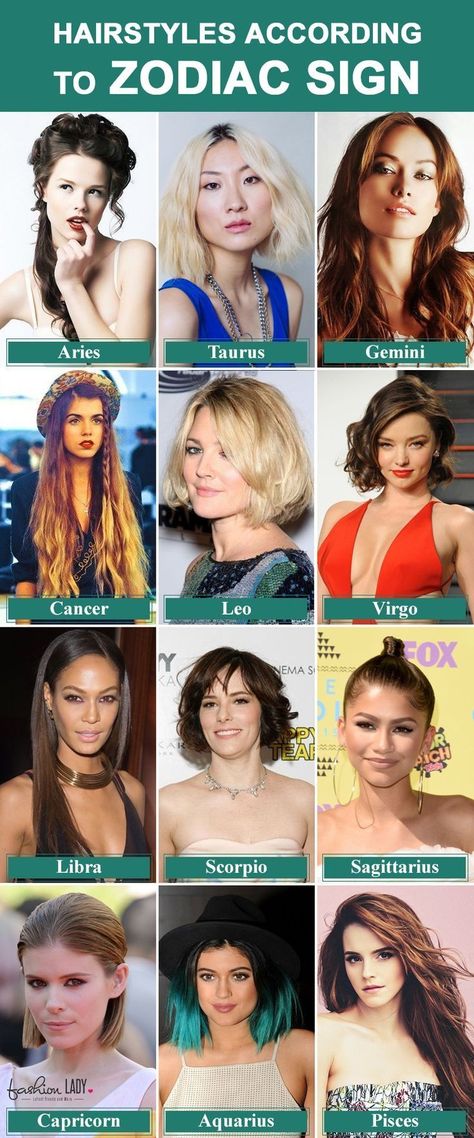 Zodiac Signs Hairstyles, Zodiac Hairstyles, African American Bride Hairstyles, Viking Hairstyles Male, Zodiac Charts, African Wedding Hairstyles, Shaved Head With Beard, Curly Hair Quotes, Jennifer Lopez Hair