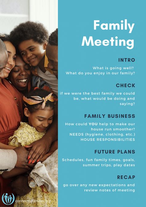 How to Make Family Meetings the Best Meetings 7 Family Meeting Ideas, Family Council, Grace Based Parenting, Living To The Fullest, Family Meetings, Family Prayers, Family Communication, Parents Meeting, Biblical Parenting