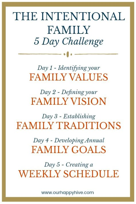 Family Vision Board, Family Vision, Digital Quotes, Family Mission Statements, Vision Goals, 5 Day Challenge, Family Mission, Family Motto, Family Meeting