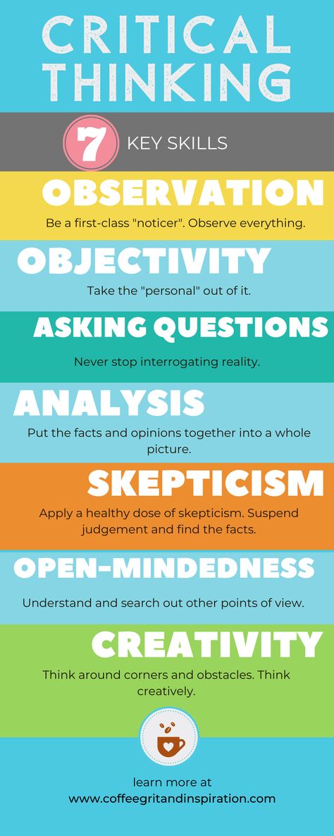 Critical thinking is just a collection of skills you can work to develop. Critical thinking is important to ensure you're protecting yourself and your family, making the best possible decisions and looking at all sides of a situation. #criticalthinking #professionaldevelopment #lifeskills How To Think Clearly, Creative Skills To Learn, Critical Thinking Activities High School, Critical Thinking Illustration, What Is Critical Thinking, Activities For High School Students, Creative Thinking Activities, Historical Thinking Skills, Activities For High School