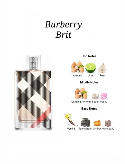 Burberry Brit Perfume, Fruit Perfumes, Perfume Quotes, Perfume Notes, Fragrance Finder, Lovely Perfume, Perfume Recipes, Popular Perfumes, Fragrances Perfume Woman