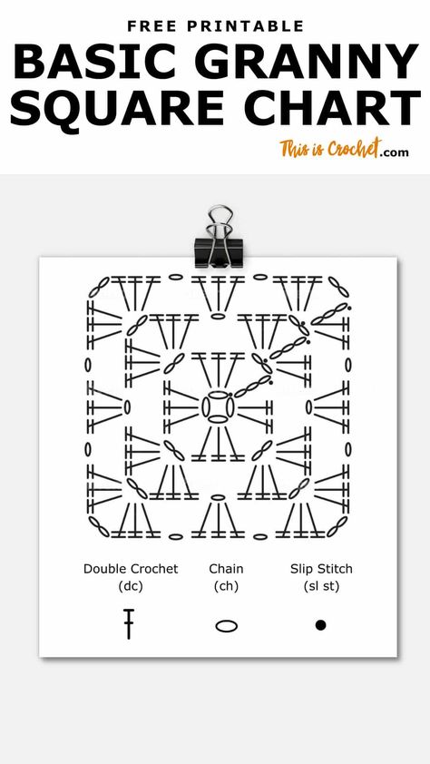 Granny Square Crochet Pattern Diagram - This is Crochet Granny Square Visual Pattern, Granny Square Crochet Pattern Classic, Crochet Granny Square Pattern Diagram, Beginner Crochet Square Pattern, Making A Granny Square, Crochet Charts Diagram, Granny Square Basic Pattern, Crochet Granny Square Graph, Knit A Granny Square