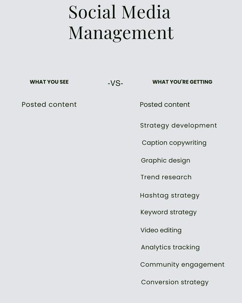 ✨ Feeling overwhelmed by social media management? ✨ As a business owner, you’re already juggling a thousand things—why add more to your plate? ⏳ Our social media management service is designed to free up your time so you can focus on what really matters: growing your business. We’ll handle everything from strategy to optimizing your content, keeping your brand consistent and in front of your ideal audience’s eyes. Ready to stop guessing and start seeing results? 💡 Let us take the reins, so... Stop Social Media, Social Media Management Services, Media Management, Graphic Design Trends, Community Engagement, Instagram Growth, Juggling, Content Strategy, Social Media Management