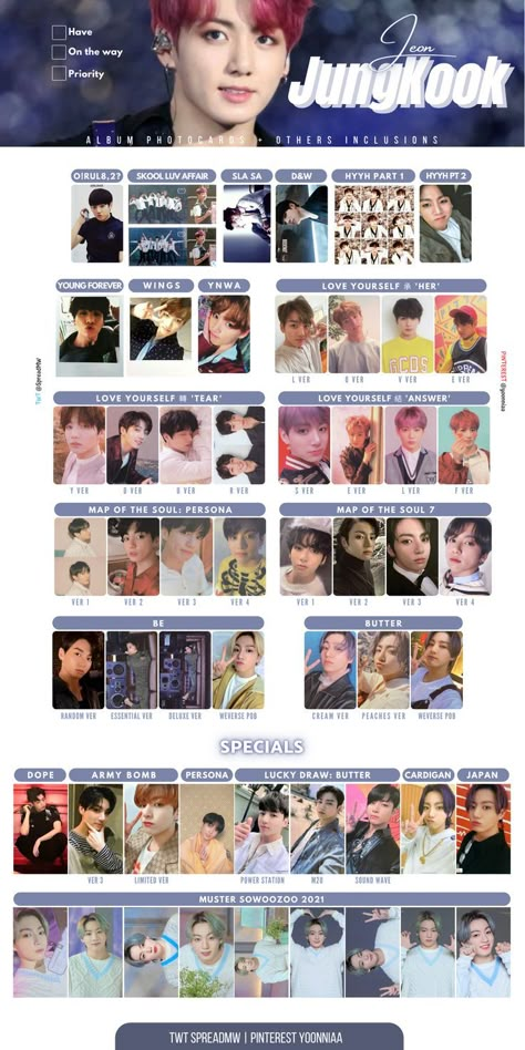 Seven Album Jungkook, Jungkook Pc Template, Bts Photocards Template, Bts Pc Template, Jungkook Photocard Template, Bts Photocard Template, Jungkook Template, Jungkook Photo Card, Bts Album List