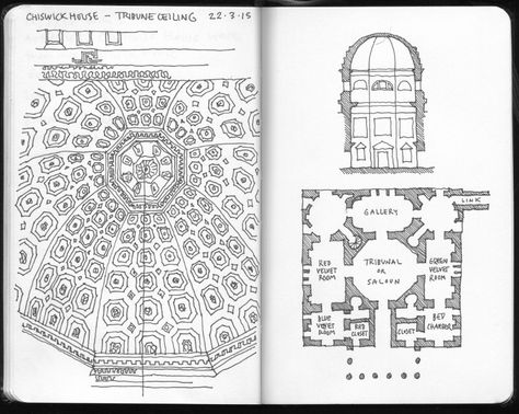 Chiswick House, English Landscape Garden, Architecture History, West London, Landscape Design, Cityscape, Villa, London, Art Drawings