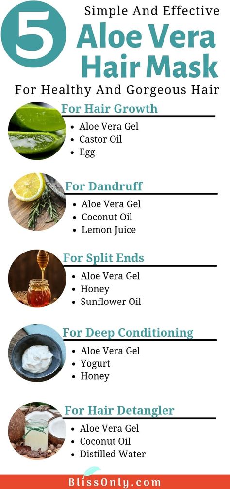 #HowToHaveAHealthyNutrition Pampering Ideas, Aloe Vera Hair, Dry And Frizzy Hair, Rid Of Dandruff, Diy Wellness, Bath Scrub, Aloe Vera Hair Mask, Split Ends Hair, Getting Rid Of Dandruff