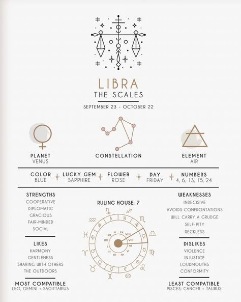 Libra Tattoo Elements, Astraea Goddess Tattoo, Libra Air Sign Tattoo, Astro Houses, Mommy Daughter Activities, Libra Element, Libra Sign Tattoos, Libra Zodiac Tattoos, Libra Constellation Tattoo