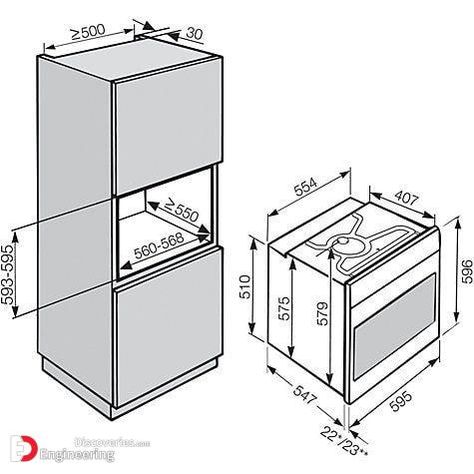 Standard Sizes And Dimensions Of Home Furniture  - Engineering Discoveries Virtuves Idejos, Kitchen Cabinet Dimensions, Oven Dimensions, Kitchen Cabinet Sizes, Oven Cabinet, Kitchen Measurements, Tv Unit Furniture, Blue Kitchen Decor, Kitchen Layout Plans