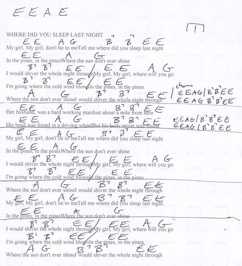 Where Did You Sleep Last Night - In the Pines (Leadbelly) Guitar Chord Chart Guitar Lessons For Kids, Where Did You Sleep Last Night, Uke Chords, Nirvana Lyrics, Learn Bass Guitar, Nirvana (lyrics), Music Reference, Guitar Cord, Dont Lie To Me