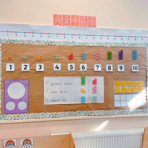 Ks1 Maths Working Wall, Preschool Number Wall Display, English Working Wall Year 1, Maths Nursery, Working Wall Display, Primary Classroom Displays, Ks1 Classroom, Maths Working Wall, Classroom Display Boards