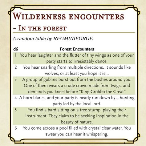 Feywild Encounter Table, D&d Random Encounters, Random Encounters Dungeons And Dragons, Dnd Consent Form, Dnd Forest Encounter Ideas, Dnd Forest Encounter, Forest Encounters Dnd, Dnd Encounter Table, Dnd Non Combat Encounter