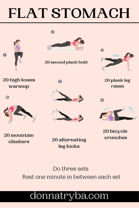 5 Quick Workouts You Can Do Anywhere - DONNA TRYBA Quick Morning Workout, Simple Workout Routine, Simple Workout, Easy Ab Workout, Morning Workout Routine, Workouts For Teens, Trening Fitness, Weight Workout Plan, Flat Stomach