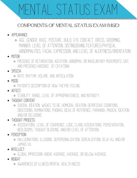 The Mental Status Exam digital printable is a concise overview of the MSE for psychiatric, mental health, and psychological providers. Mental Status Examination, Mental Health Nursing Notes, Mental Health Nursing Student, Psychology Study Notes, Mental Status Exam, Psych Notes, Psych Np, Psych Nursing, Psychotropic Medications