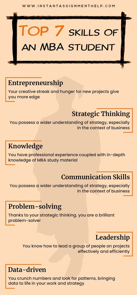 Top 7 Decision-Making Skills Every MBA Student Must Know | Study tips for students Mba Class Outfit, Mba Students Aesthetic, Management Student Aesthetic, Business Student Motivation, Mba Student Vision Board, Mba Student Aesthetic, Mba Motivation, Mba Student Life, Mba Study Tips