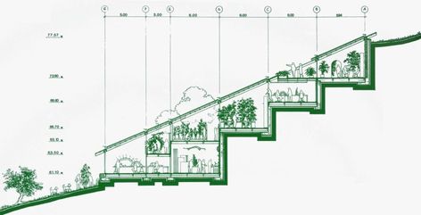 Slope House, Building Workshop, Architecture Elevation, Architecture Panel, Renzo Piano, Architectural Section, Famous Architects, Architecture Design Concept, Architectural Drawing