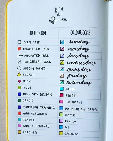 11 BULLET JOURNAL HACKS THAT YOU NEED TO SWIPE 2021 | Angela Giles Marker Color, Bullet Journal Key, Bujo Planner, To Do Planner, Bullet Journal Hacks, Bullet Journal Notebook, Dot Journals, Bullet Journal Writing, Bujo Inspiration