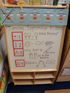 Wild About Pre-K: The First Weeks of School Highscope Curriculum, High Scope, Morning Meeting Activities, Routine Cards, Preschool Circle Time, Prek Classroom, Morning Meetings, Morning Message, Calendar Time