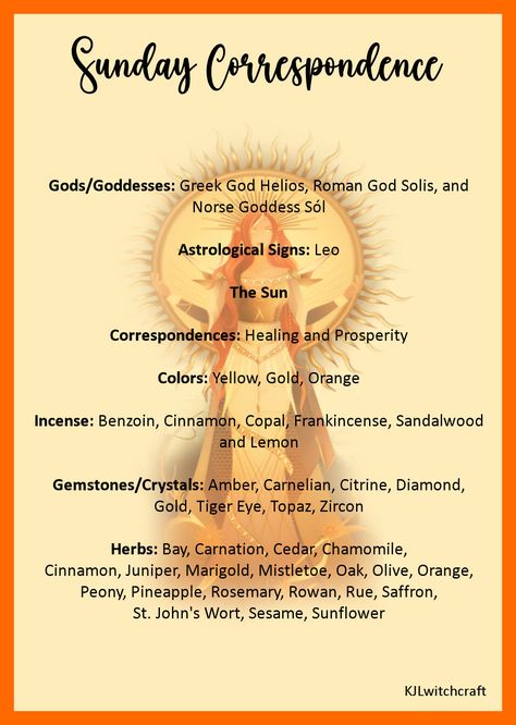 Sunday Guide Correspondence Sunday Magical Correspondences, Sunday Magickal Correspondences, Sunday Correspondences, Sunday Spells, Sunday Magick, Daily Magic, Divination Witch, Greek Meaning, Spiritual Vibes