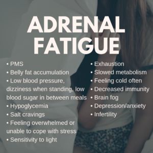 Symptoms Of Adrenal Fatigue, Signs Of Adrenal Fatigue, Adrenal Fatigue Symptoms, Adrenal Support, Adrenal Health, Adrenal Fatigue, Thyroid Health, Hormone Health, Chronic Fatigue