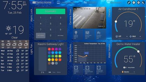 Home-Dashboard, your Home Assistant Wall Control In Style Smart Home Dashboard Design, Call Center Dashboard Design, Home Assistant Dashboard, Home Dashboard, Family Command Center Wall, Smart Home Dashboard, Admin Virtual Assistant Services, Dashboard App, App Login