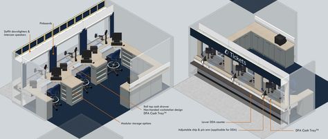 Ticket Office Design Ticket Counter Design Modern, Ticket Office Design, Cashier Counter Design, Museum Ticket, Security Windows, Bank Interior Design, Airport Tickets, Museum Plan, Office Floor Plan