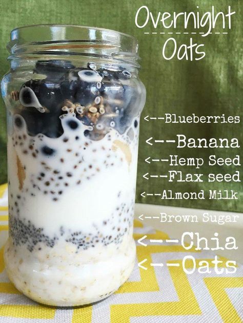 Low Fodmap Vegan, Fodmap Vegan, Blueberry Overnight Oats, Oats Overnight, Overnight Oat, Recipe Gluten Free, Overnight Oatmeal, Oats Recipe, Flax Seeds