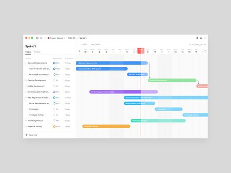 Gant Chart, Gantt Chart Templates, 달력 디자인, Data Visualization Design, Gantt Chart, Timeline Design, Dashboard Design, Ui Design Inspiration, Chart Design