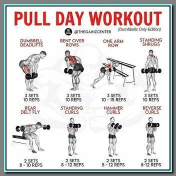 (ad) Take on a quality workout is built around large, compound movesthe pillars of your programmingfollowed by a series of isolation exercises for ... Men Back Workout, Pull Day Workout Gym, Pull Exercises, Back Workout Men, Pull Workout, Push Pull Workout, Pull Day Workout, Pull Day, Workouts For Men