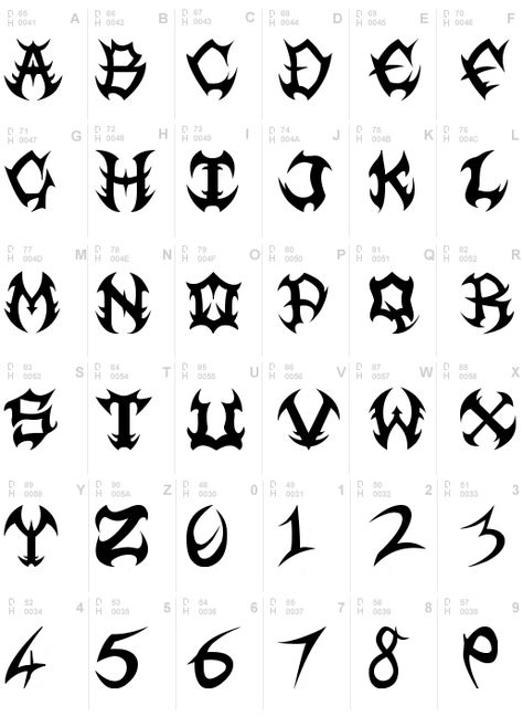 Metal Drawing Ideas, Metal Fonts Alphabet, Metal Font Tattoo, Anime Font, Metal Graffiti, L Font, Metal Alphabet Letters, Heavy Metal Font, Black Metal Font