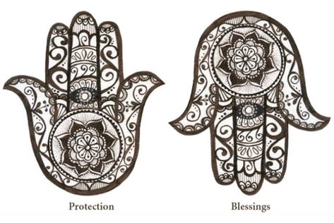 Hand Tattoo Meaning, Hamsa Tattoo Meaning, Hasma Tattoo, Hamsa Meaning, Hamsa Hand Art, Hamsa Tattoo Design, Hamsa Hand Tattoo, Hamsa Hand Jewelry, Hamsa Symbol