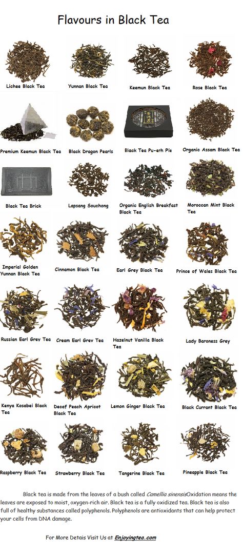 Black tea is the most popular tea in the world. Black tea is a healthy delicious drink. Drinking black tea can help lower the risk of stroke because of high level of flavonoids. Visit Now @ http://www.enjoyingtea.com/black-tea.html Types Of Black Tea, Black Tea Types, Tea Types, Types Of Tea, Black Leaves, Healthy Delicious, Loose Leaf Tea, Black Tea, Loose Leaf