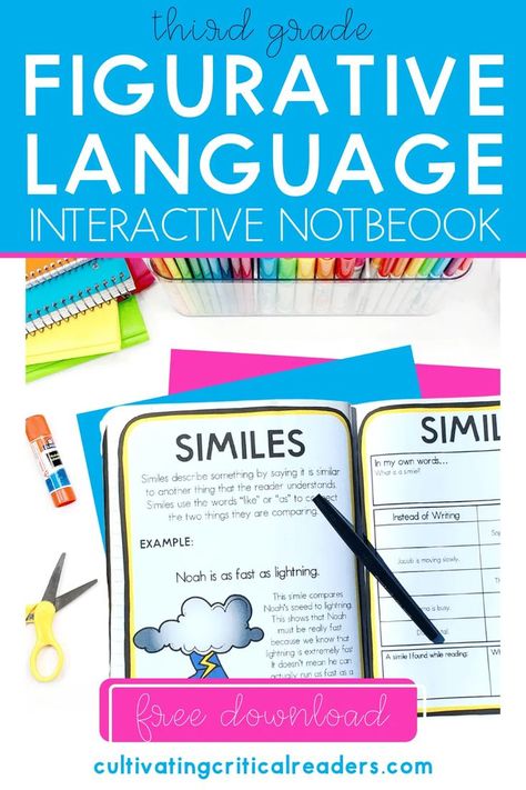 Teach figurative language in an engaging way that your third grade students can reference throughout the year with this freebie. #thirdgradereading #figurativelanguage Teaching Figurative Language Middle School, Interactive Reading Notebooks, Figurative Speech, Figurative Language Activities, Figurative Language Lessons, Figurative Language Activity, Teaching Figurative Language, Reading Notebooks, Vocabulary Instruction