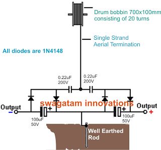 Frequency Waves, Tesla Free Energy, Free Energy Projects, Diy Generator, Electrical Circuit Diagram, Free Energy Generator, Energy Generator, Electronic Circuit Projects, Architecture 3d