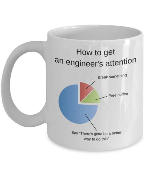 Ingenieur Humor, Anniversary Ideas For Him, Engineer Gifts, Engineering Quotes, Programming Humor, Engineering Memes, Engineer Mug, Engineers Day, Nerd Jokes