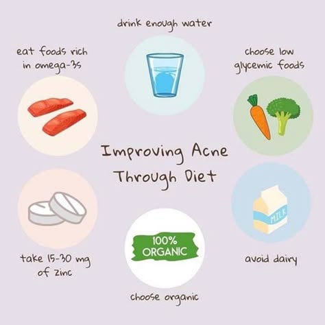 Acne Diet Plan, Anti Acne Diet, Hormonal Acne Diet, Food For Acne, Back Acne Remedies, Clear Skin Diet, Hormone Balancing Diet, Acne Diet, Foods For Healthy Skin