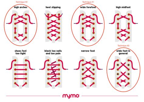 How To Tie Laces, Wide Feet Shoes, Ways To Tie Shoelaces, Shoes For Wide Feet, Black Toe Nails, How To Lace Converse, Shoe Lacing Techniques, Ways To Lace Shoes, How To Tie Shoes