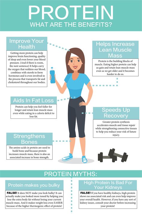 Ladies! Protein is key! Especially as we get older and our hormones change, increasing our protein intake can help with gaining lean muscle AND LOSING FAT! Here are some key benefits of protein Benefits Of Protein, Redefining Strength, Protein Benefits, Calendula Benefits, Fruit Health Benefits, Matcha Benefits, Protein Intake, Losing Fat, Stomach Ulcers