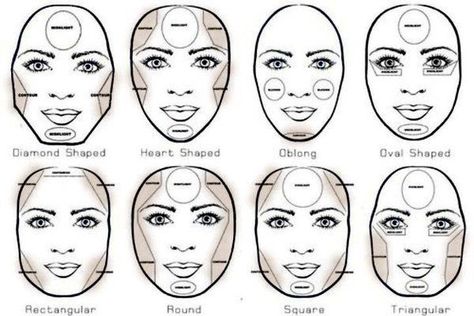 Hi Everyone How To Contour Round Face?? | Beautylish Contour For Dark Skin, What Is Contouring, Combination Skin Makeup, Boho Wedding Makeup, Contouring For Beginners, Bronze Smokey Eye, Step By Step Contouring, Makeup Contouring, Kort Bob