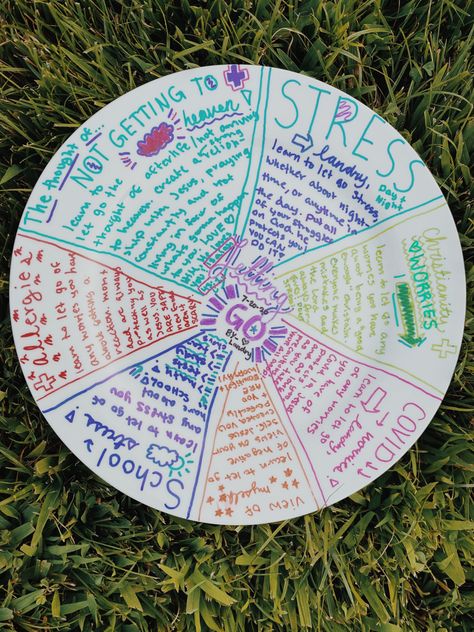 Plate Smashing Therapy, Letting Go Plates Ideas Tik Tok, Let Go Plates, Letting Go Plate, Smash Plates, Prayers For Sister, Plates Ideas, Friend Activities, Summer Scrapbook