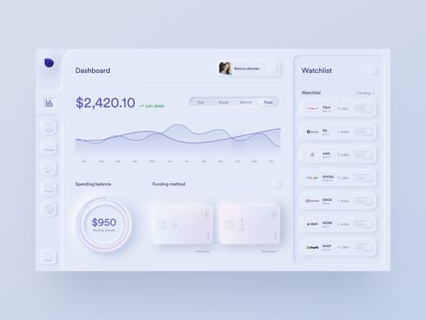 Neumorphism Ui, App Dashboard, App User Interface, Ui Design Mobile, Timer App, Saving App, Investing Apps, 포트폴리오 레이아웃, Dashboard Ui