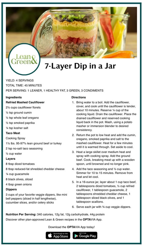 7 Layer Dip, Green Dips, Lean Protein Meals, Healthy Eating Meal Plan, Lean And Green, Layer Dip, Lean Meals, Lean And Green Meals, 7 Layer