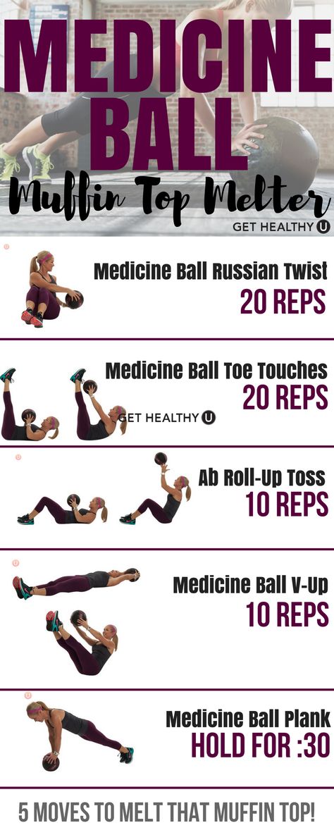 Blast that belly fat and muffin top with this medicine ball muffin top melter workout. Strengthen your abs, back, and core with these exercises using a weighted medicine ball of your choice and repeat 2-3 times, and check out our free exercise library and try more of our exercises!                                                                                                                                                                                 More Workout Morning, Medicine Ball Workout, Fitness Routines, Medicine Ball, Fat Loss Diet, Ab Workouts, Belly Fat Workout, Body Fitness, Diet Keto