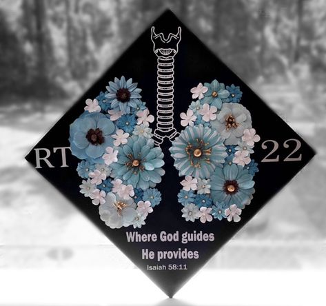 Surgical Graduation Cap, Respiratory Therapy Graduation Cap Ideas, Graduation Cap Designs Respiratory, Future Veterinarian Graduation Cap, Surg Tech Grad Cap, Respiratory Cap Decoration, Radiology Tech Graduation Cap, X Ray Cap Graduation, Xray Tech Graduation Cap