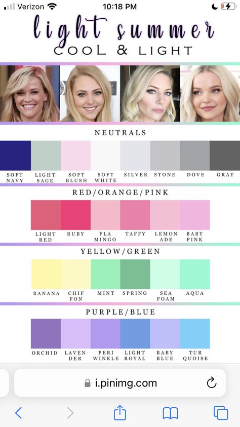 Light Summer Worst Colors, Makeup For Light Summer Palette, Light Summer Color Palette Outfits Fall, Light Summer Color Palette Outfit Ideas, Light Summer Colour Palette, Summer Cool Tone Makeup, Summer Personal Color, Light Summer Color Palette Makeup, Light Summer Clothes