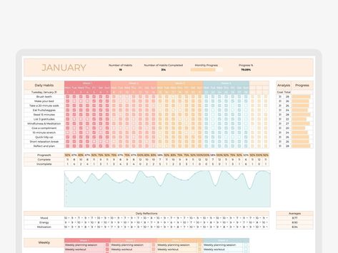 monthly budget spreadsheet ideas Goal Progress Tracker, Habit Tracker Google Sheets, Spreadsheet Ideas, Habit Tracker Spreadsheet, Life Organisation, Monthly Habits, Free Spreadsheets, Goals Monthly, Weekly Budget Template